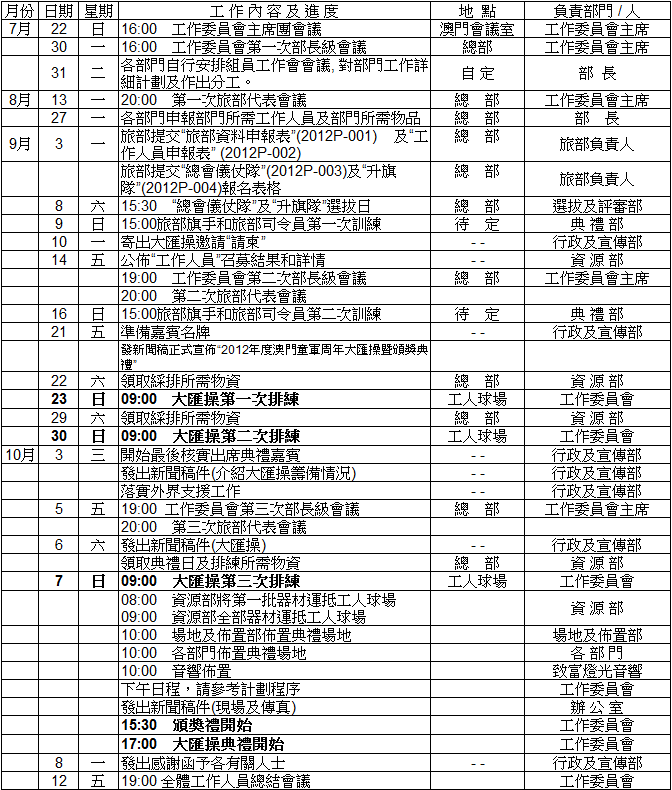 工作進度日程.gif