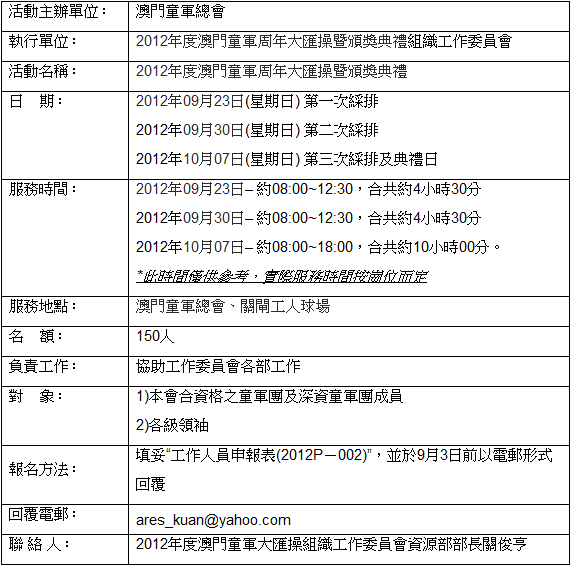 工作人員召募章程(會內服務).gif